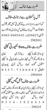 Today Jobs in Karachi – Private Jobs in Karachi Today